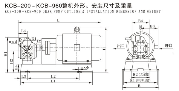 KCB-200--KCB-960整机外形，安装尺寸及重量